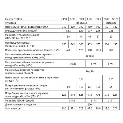 27n4v7ocbtcfyiphy5m71prd9x6rc5z3