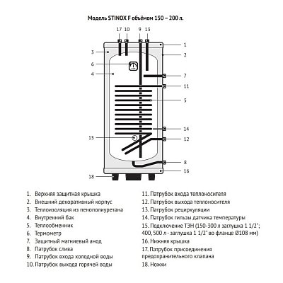 a2cvwjq290087mfe3r3syv7lmc2m6esm