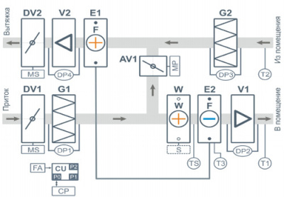 sh_1000-16000_aqua_cool_breezartshop