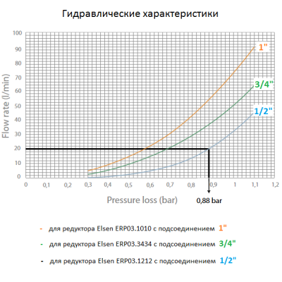 4a27ee857a5581919de50c5c9f3551af
