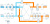 breezart_2000-16000_aqua_rp_fw_sh