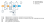 humi_stat