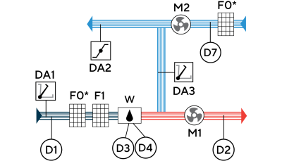 functional_scheme_pic (1)