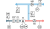 functional_scheme_pic (1)