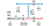 functional_scheme_pic
